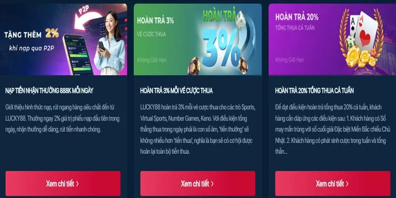Hoàn trả không giới hạn hz88 code